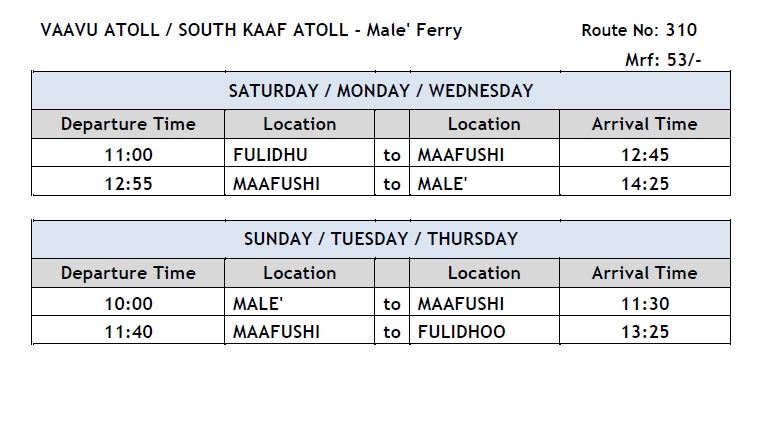 Ferry Male - Maafushi - Fulidhoo
